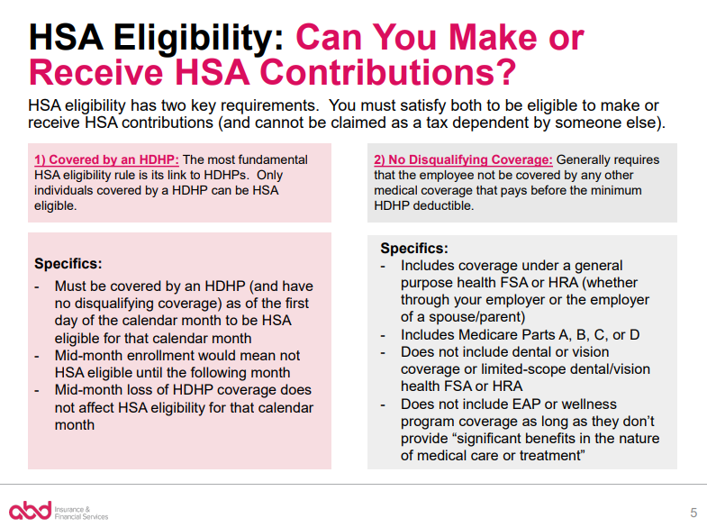 medicare+making+hsa+contributions